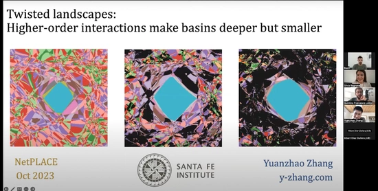 [#24] Twisted landscapes: higher-order interactions make basins deeper but smaller.