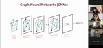 [#25] Machine learning for graphs: Hot trends and emerging frontiers